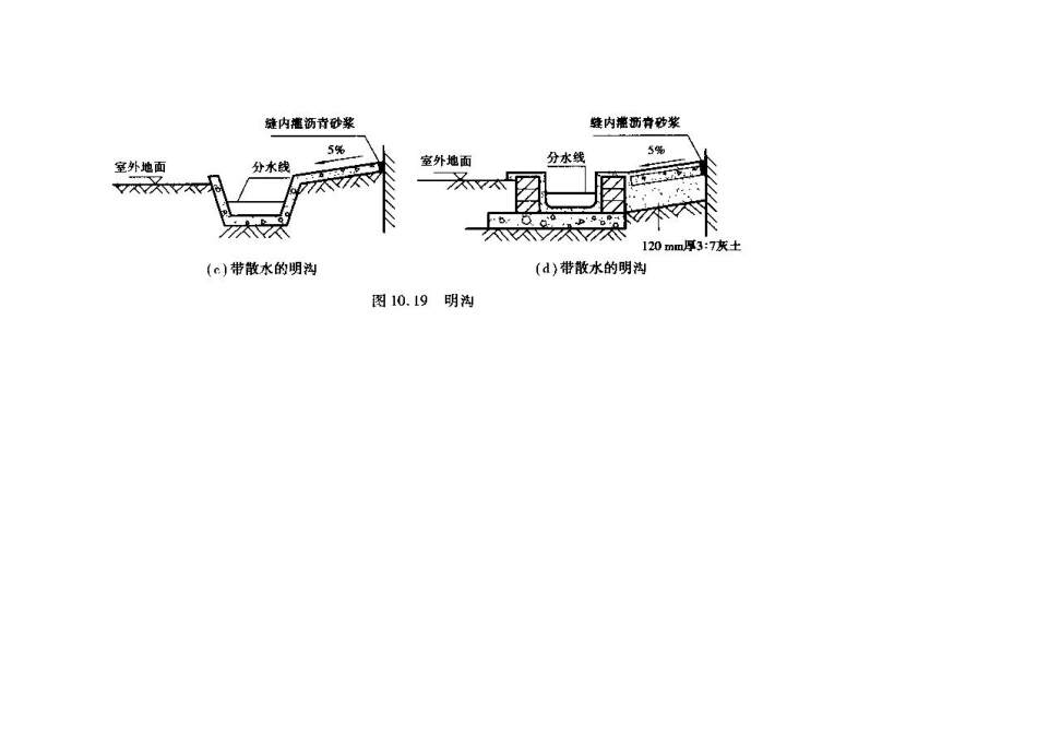窗台流水坡度为10_第3页