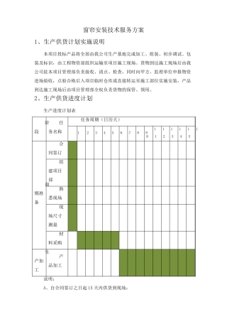 窗帘安装技术服务方案