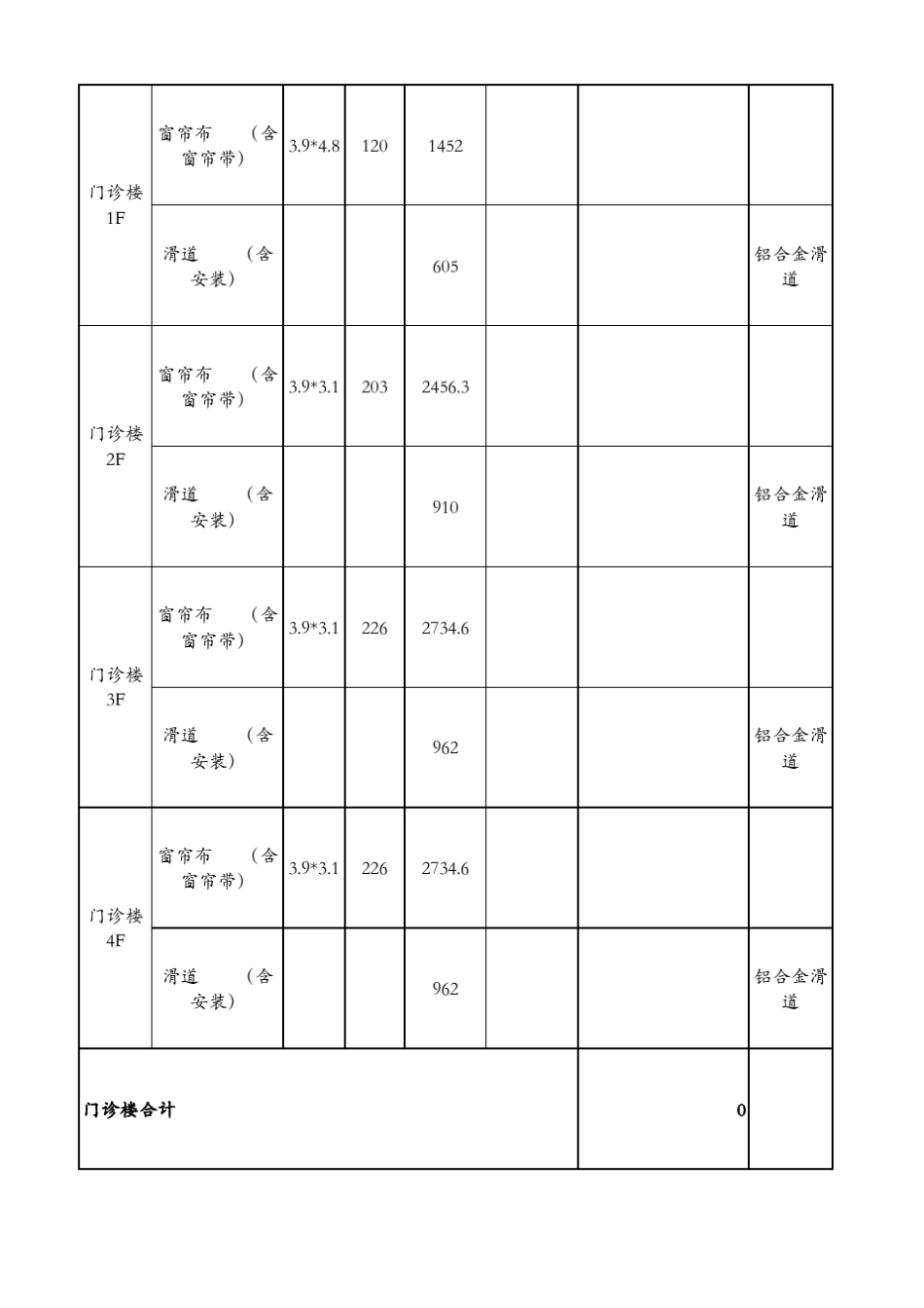 窗帘报价明细表_第3页