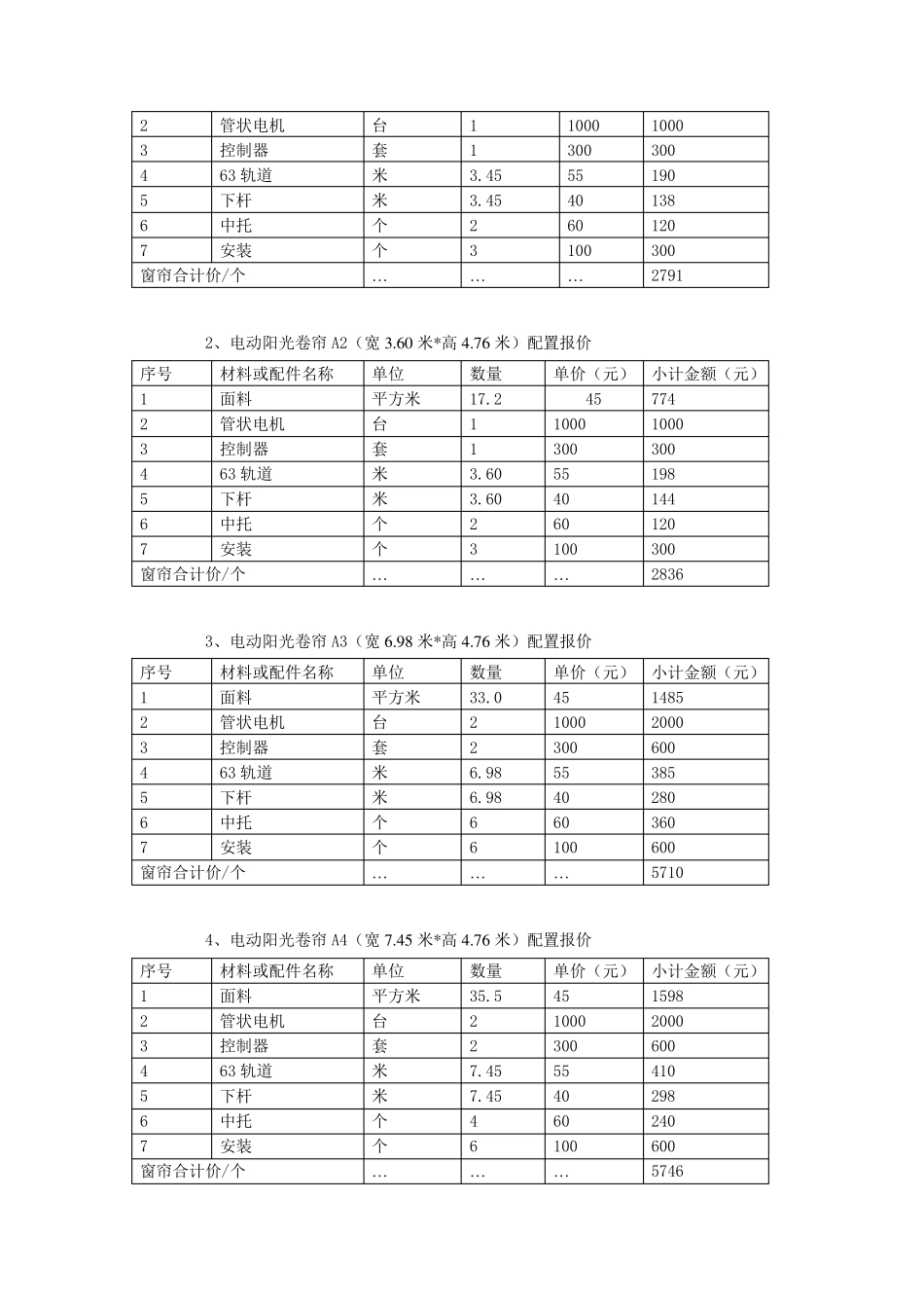 窗帘购买合同书_第3页