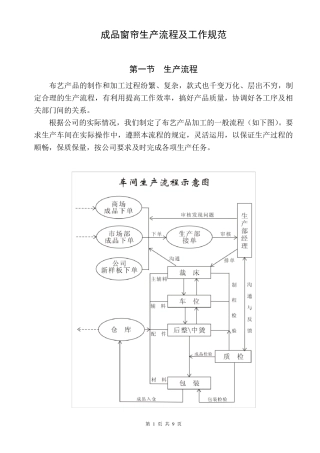 窗帘车间生产流程及规范