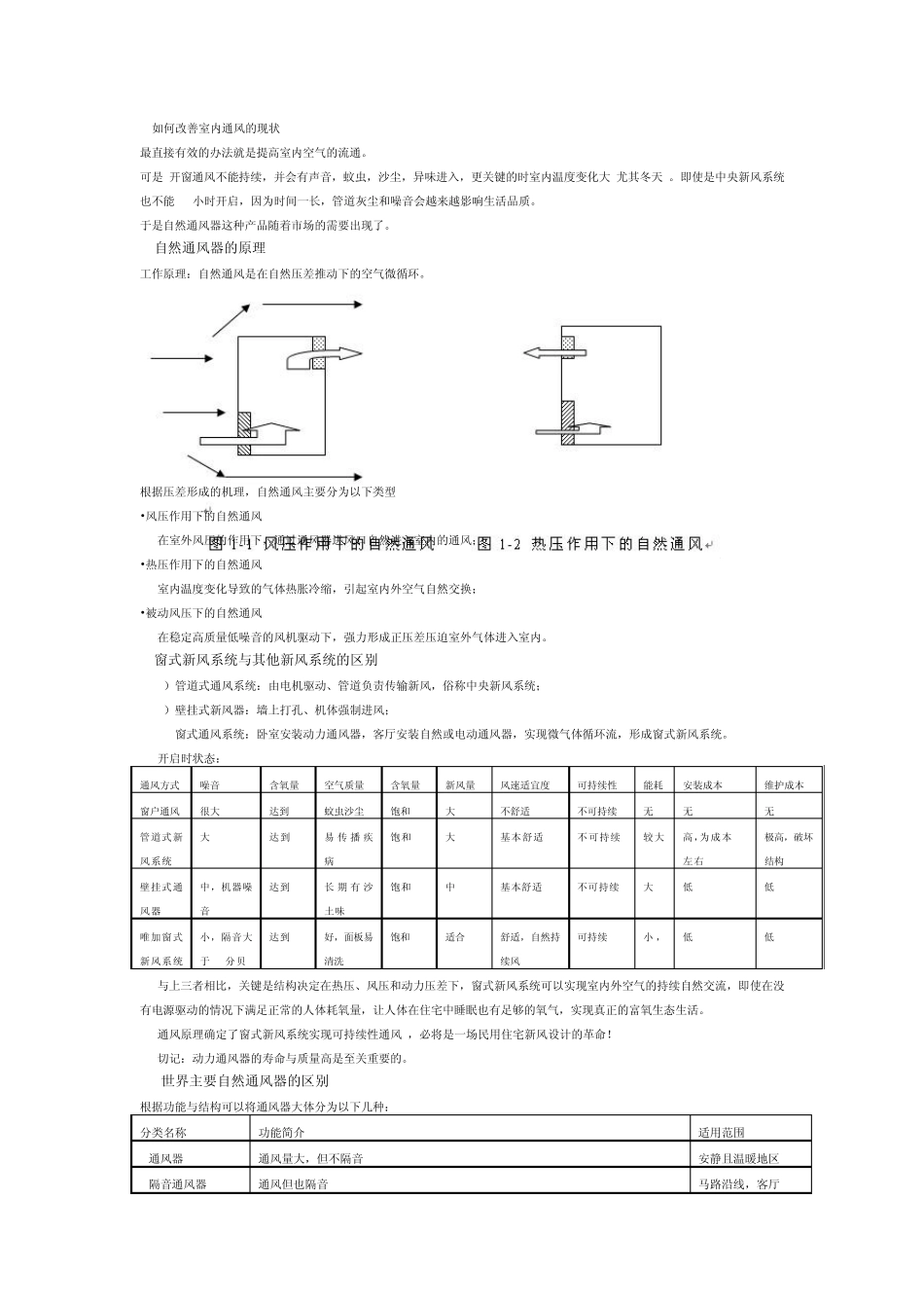 窗式新风系统的介绍及设计原则_第2页