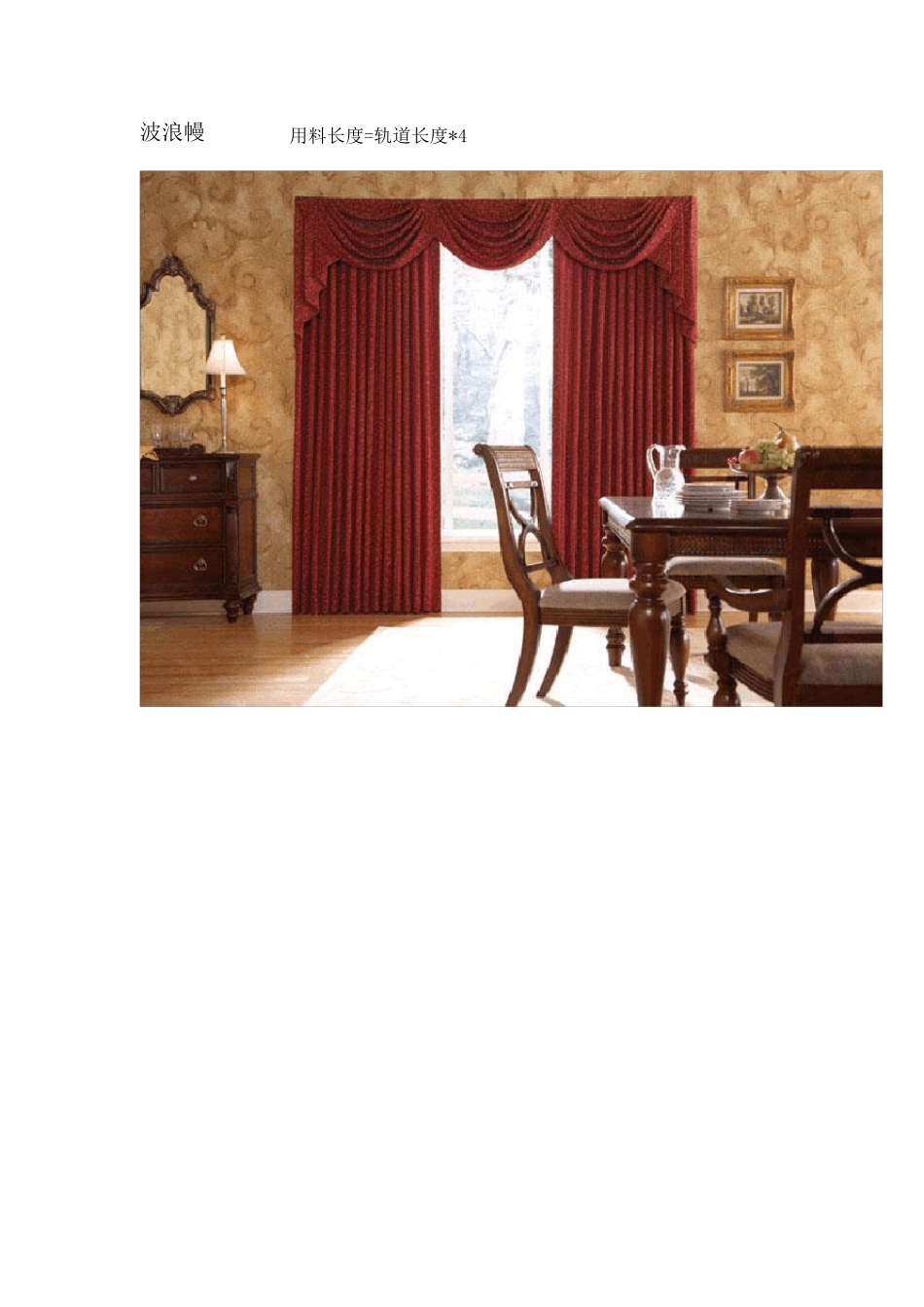 窗幔款式及窗帘用料_第3页