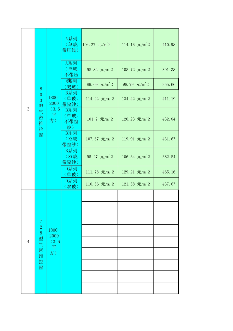 窗户不同特点介绍_第2页
