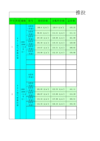 窗户不同特点介绍