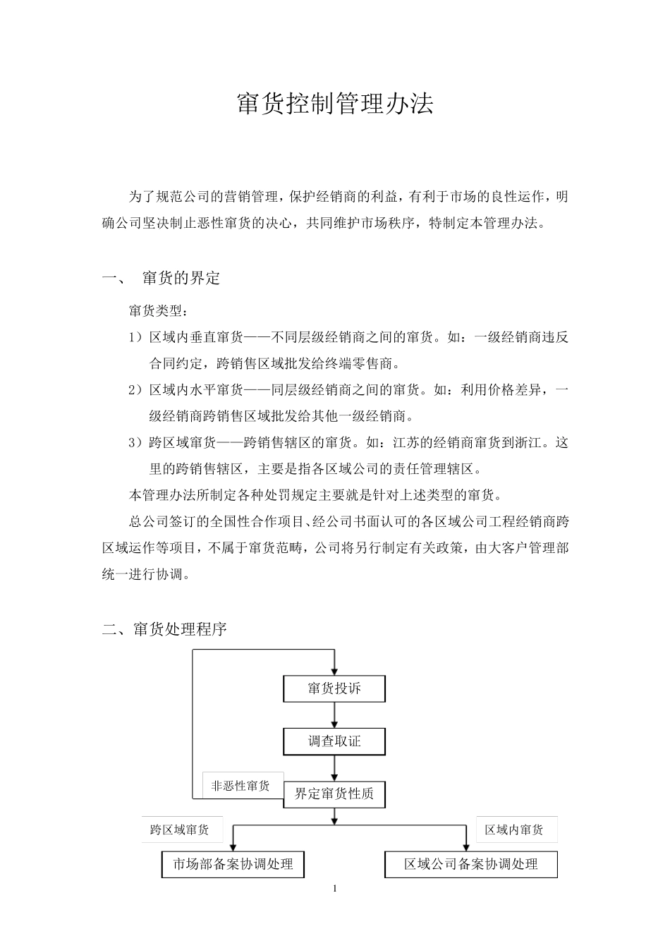 窜货控制管理办法_第1页