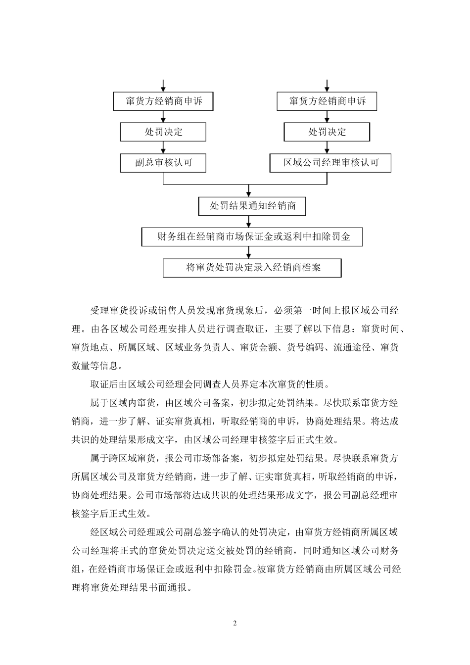 窜货控制管理办法_第2页