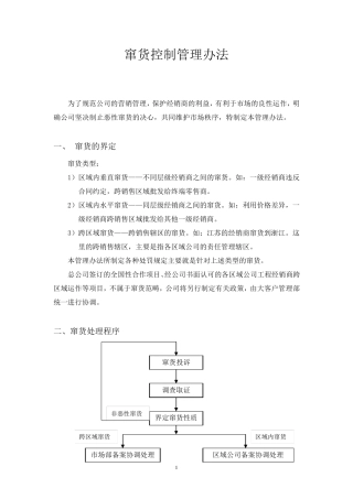 窜货控制管理办法
