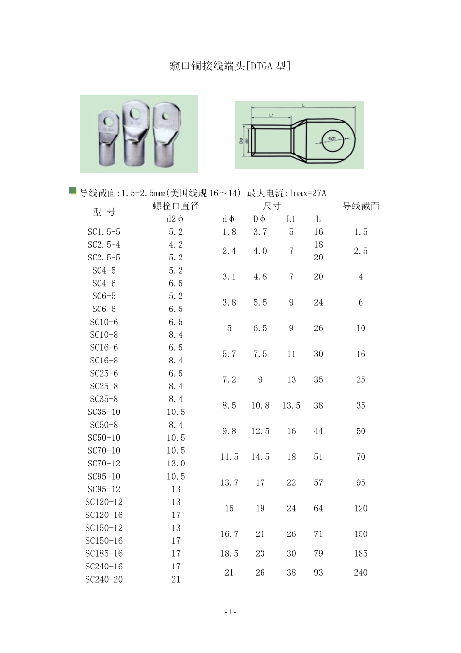 窥口铜接线端头_第1页