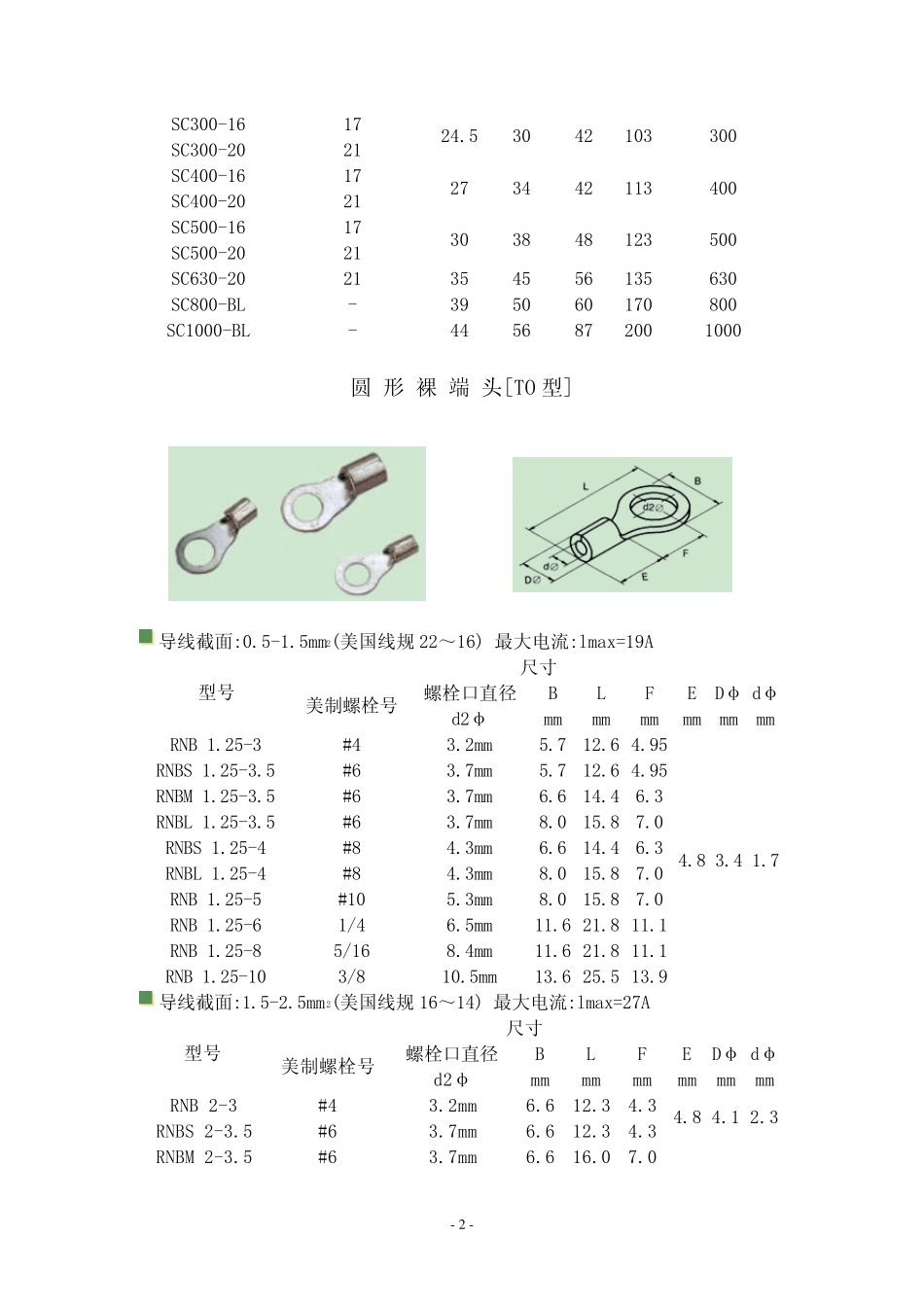 窥口铜接线端头_第2页