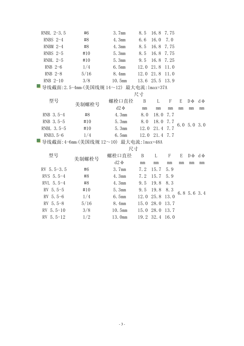 窥口铜接线端头_第3页
