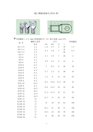 窥口铜接线端头