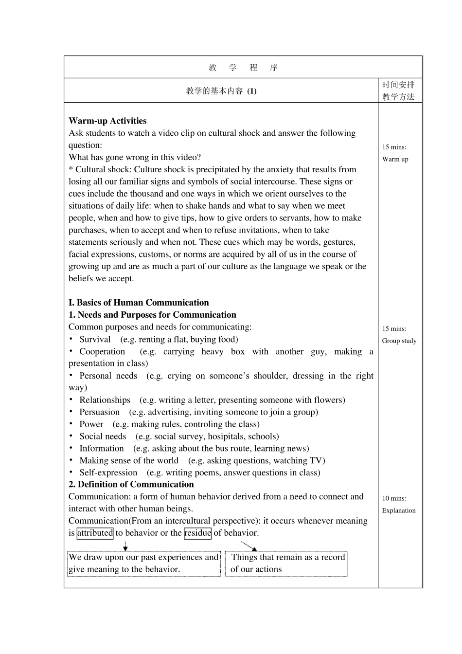 窦卫霖跨文化商务交际教案讲稿1_第2页