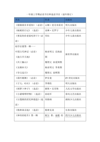 窦桂梅推荐16年级课外读物