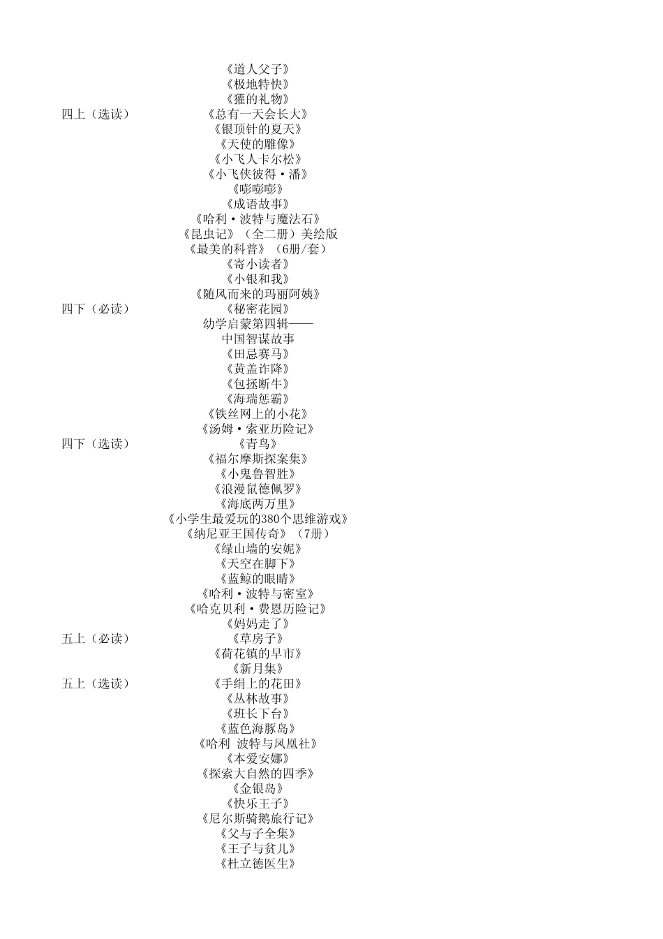 窦桂梅推荐小学生必读选读书目_第3页
