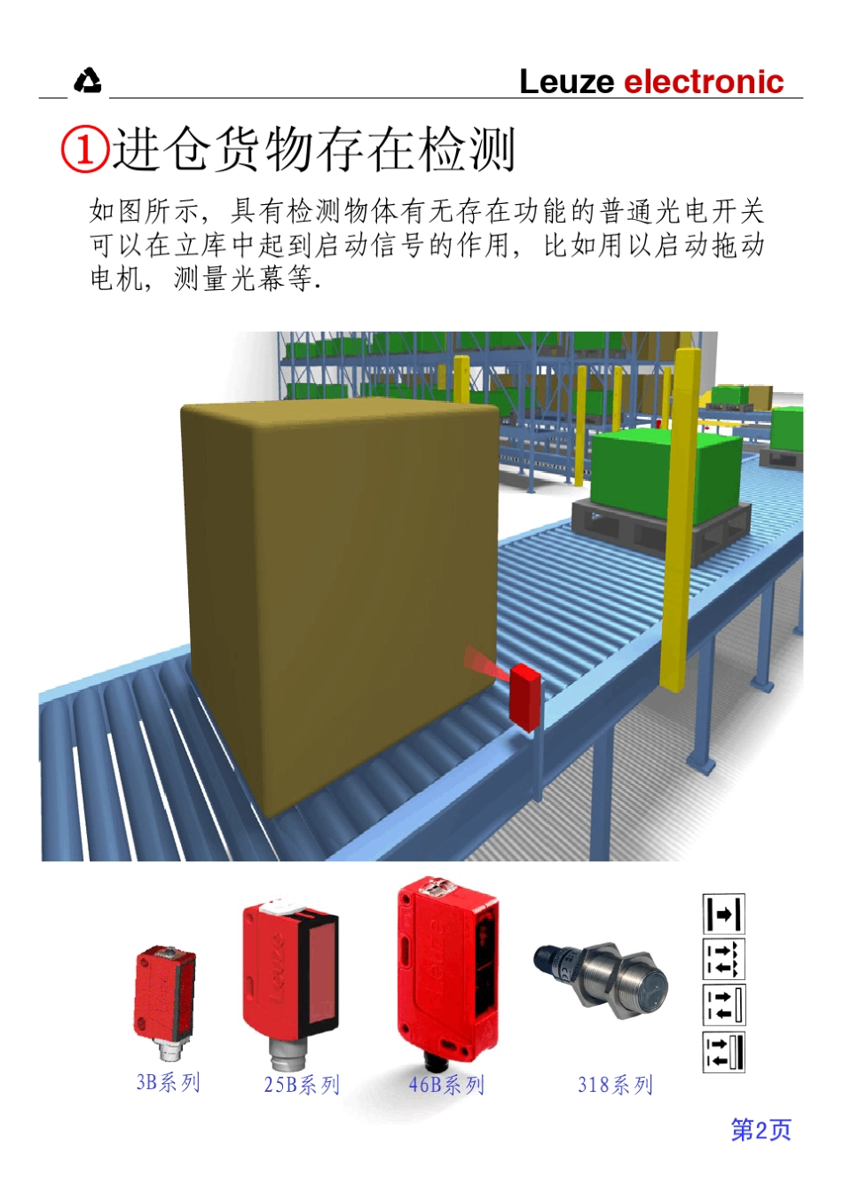 立体仓库方案_第3页