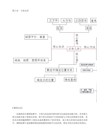立体几何一三视图与直观图