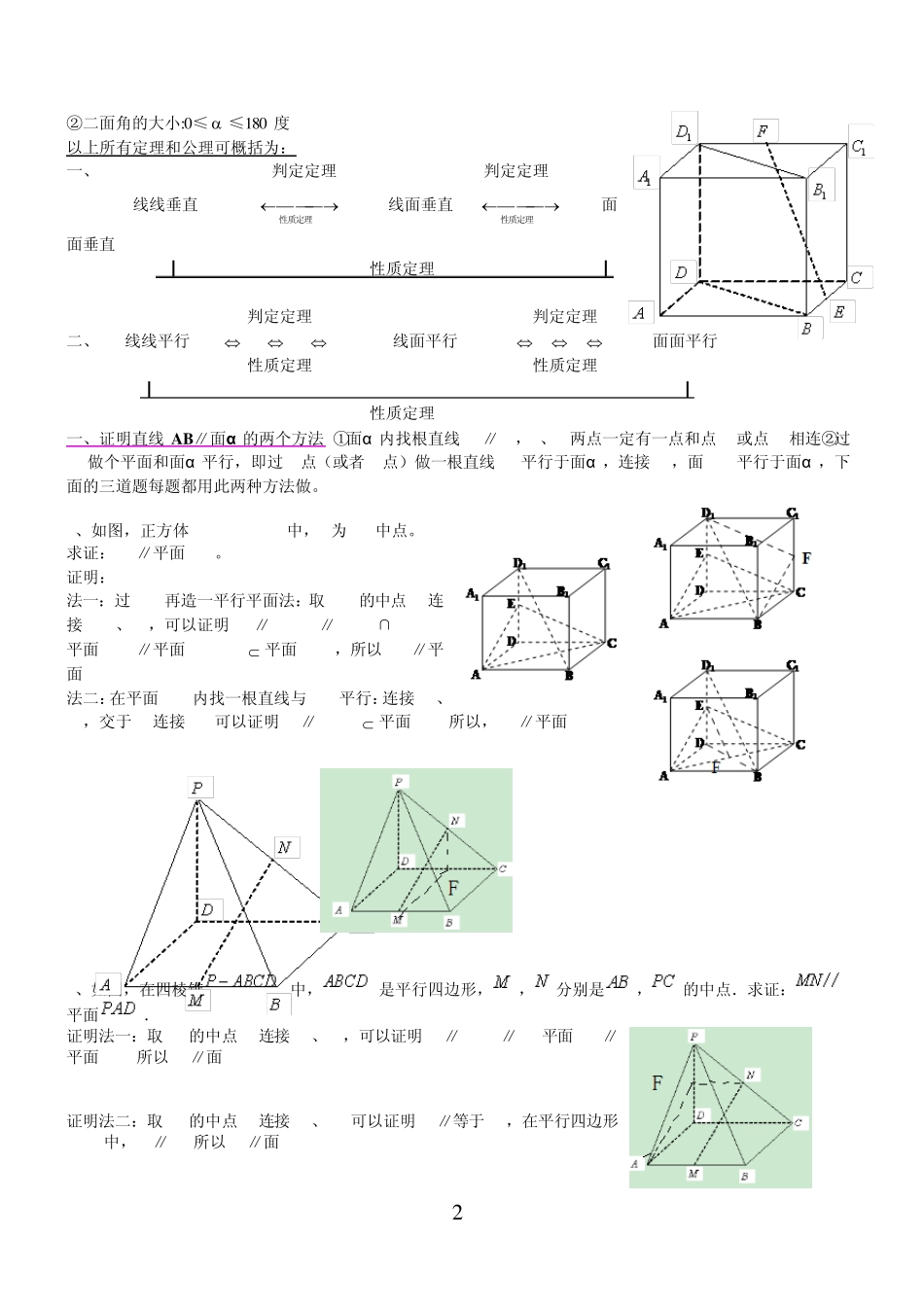立体几何专题,不用坐标法,求二面角大小,证明直线∥平面,垂直、平行等,免费,答案_第2页