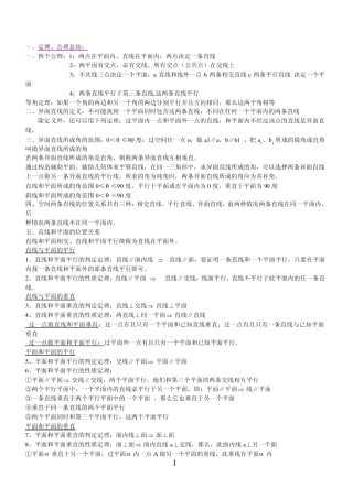 立体几何专题,不用坐标法,求二面角大小,证明直线∥平面,垂直、平行等,免费,答案