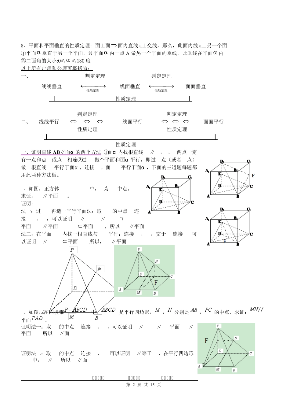立体几何专题,不用坐标法,求二面角的大小,证明直线∥平面的2方法,垂直、平行等,答案、思路。_第2页