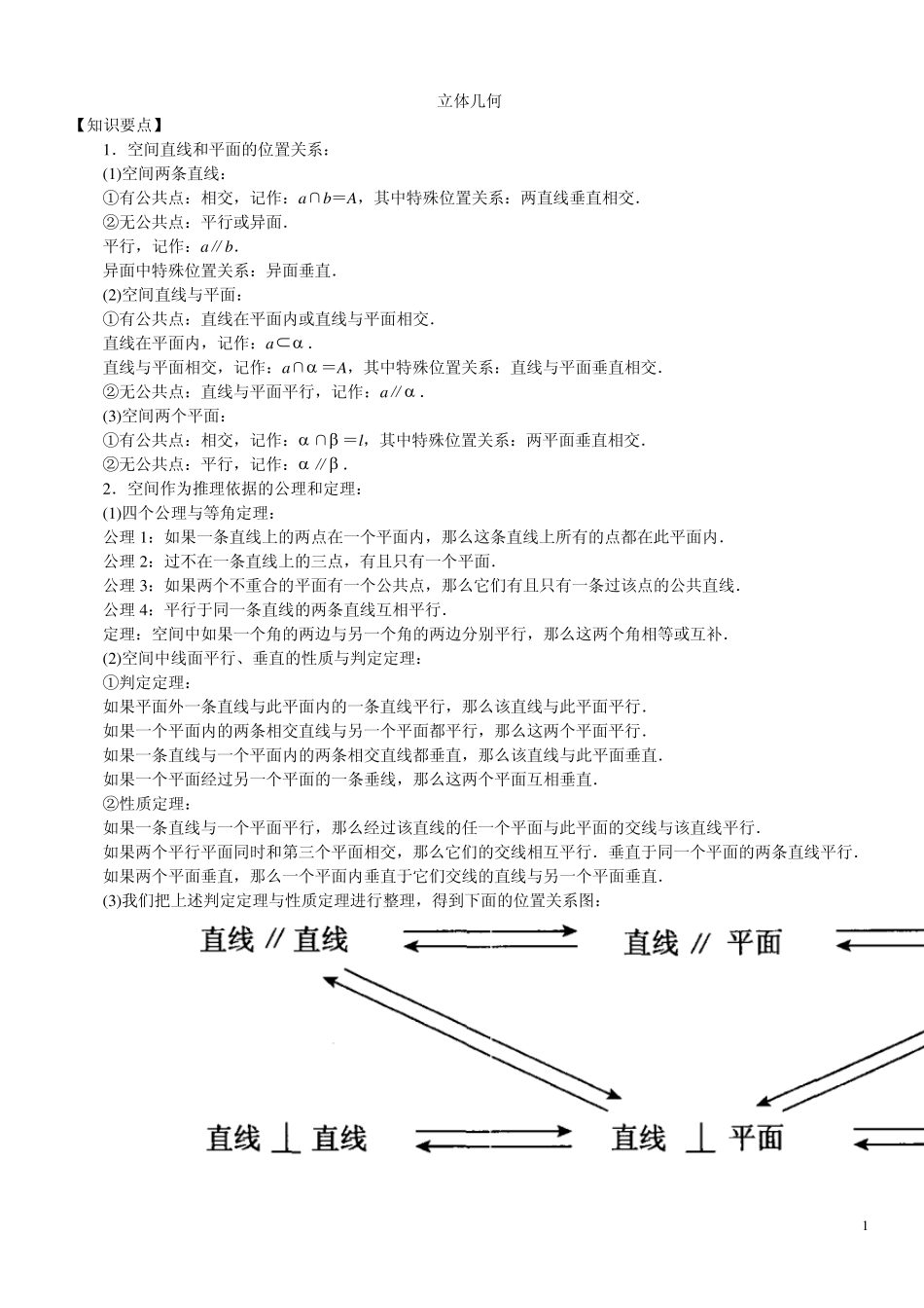 立体几何典型例题高考专用_第1页