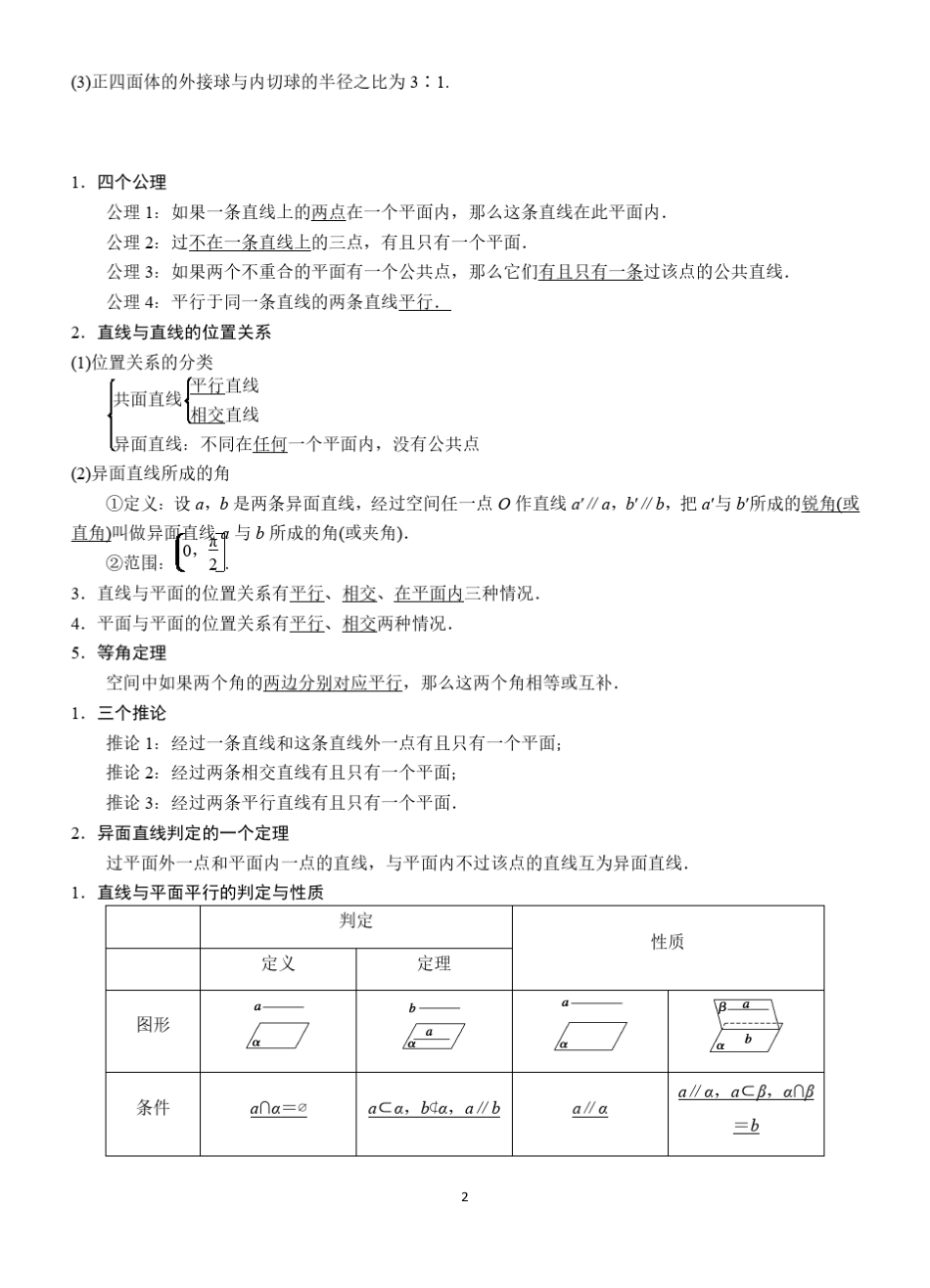 立体几何基础知识汇总_第2页