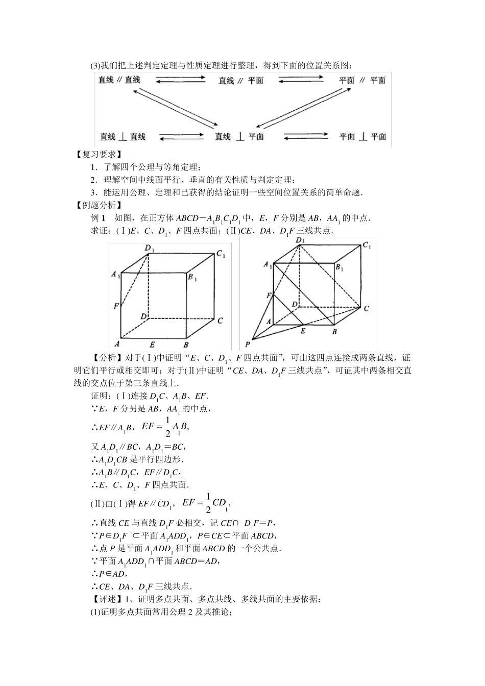 立体几何点线面的关系及练习题_第2页