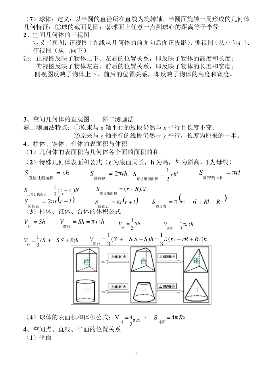 立体几何知识点+经典习题_第2页
