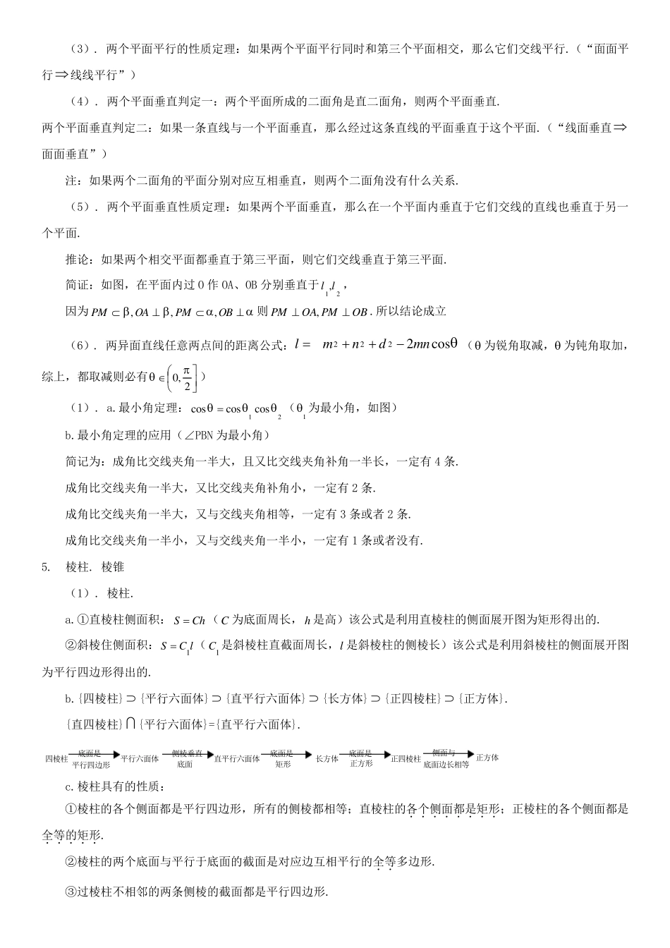 立体几何题型与解题方法_第3页