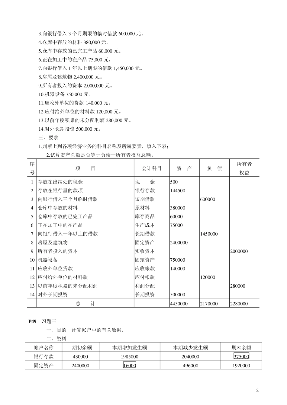 立信李海波《会计学原理》部分习题答案_第2页
