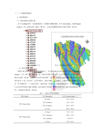 立地类型划分