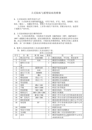 立式钻床与摇臂钻床的维修