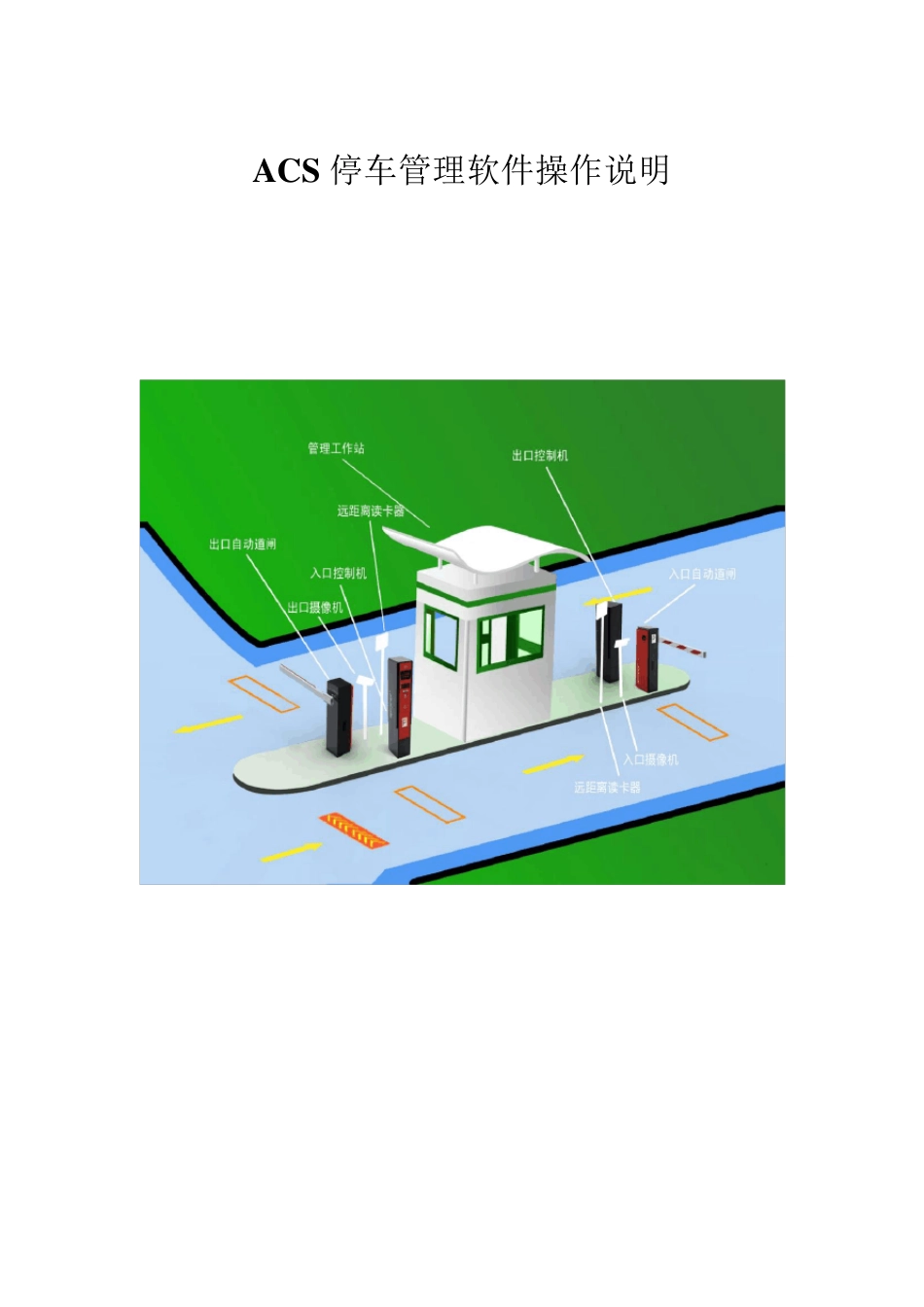 立方ACS停车管理软件使用说明_第1页