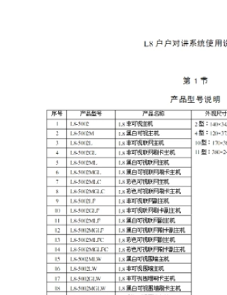 立林L8对讲系统说明书