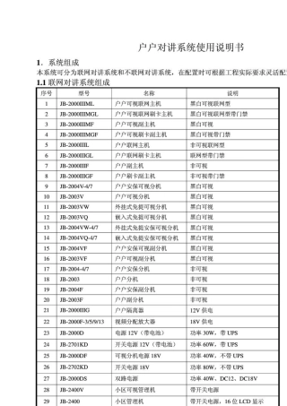 立林户户对讲系统使用说明书