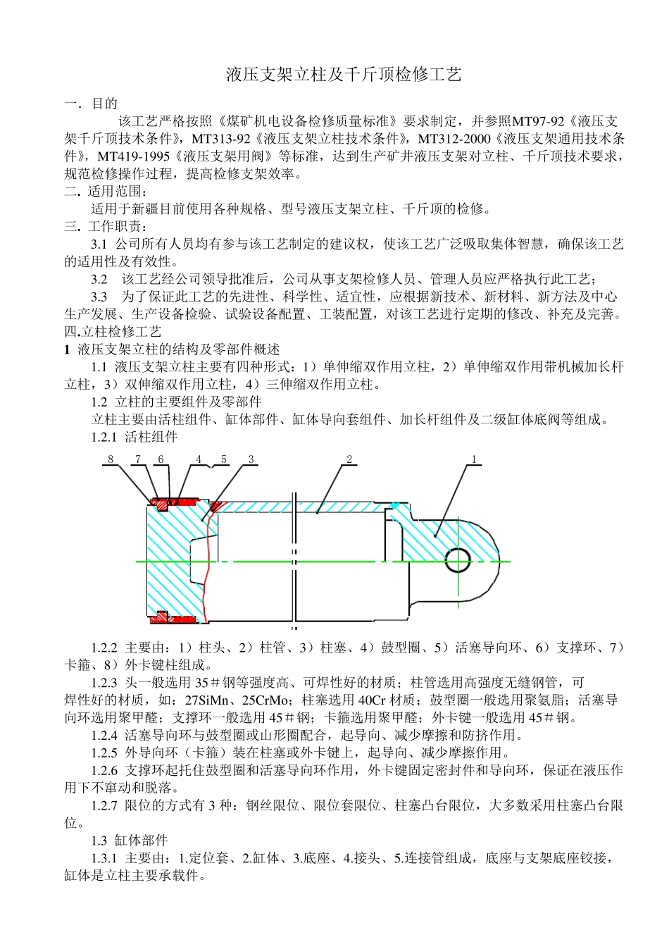 立柱、千斤顶维修工艺_第1页