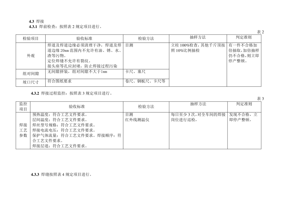 立柱千斤顶检验规程_第3页