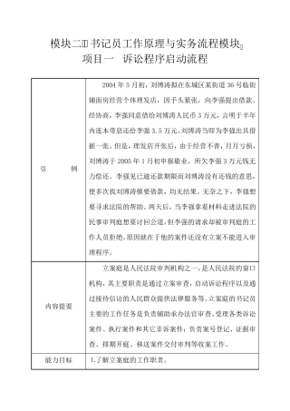 立案庭书记员业务