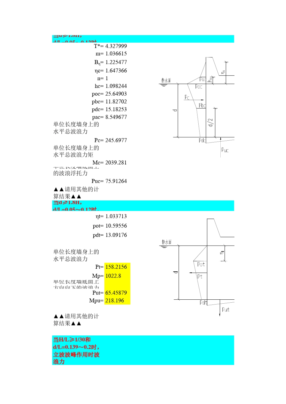 立波波浪力计算_第1页