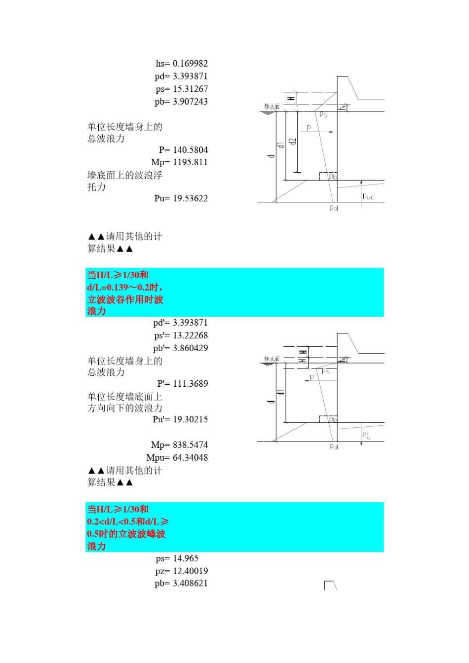 立波波浪力计算_第2页