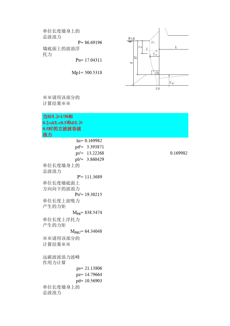 立波波浪力计算_第3页