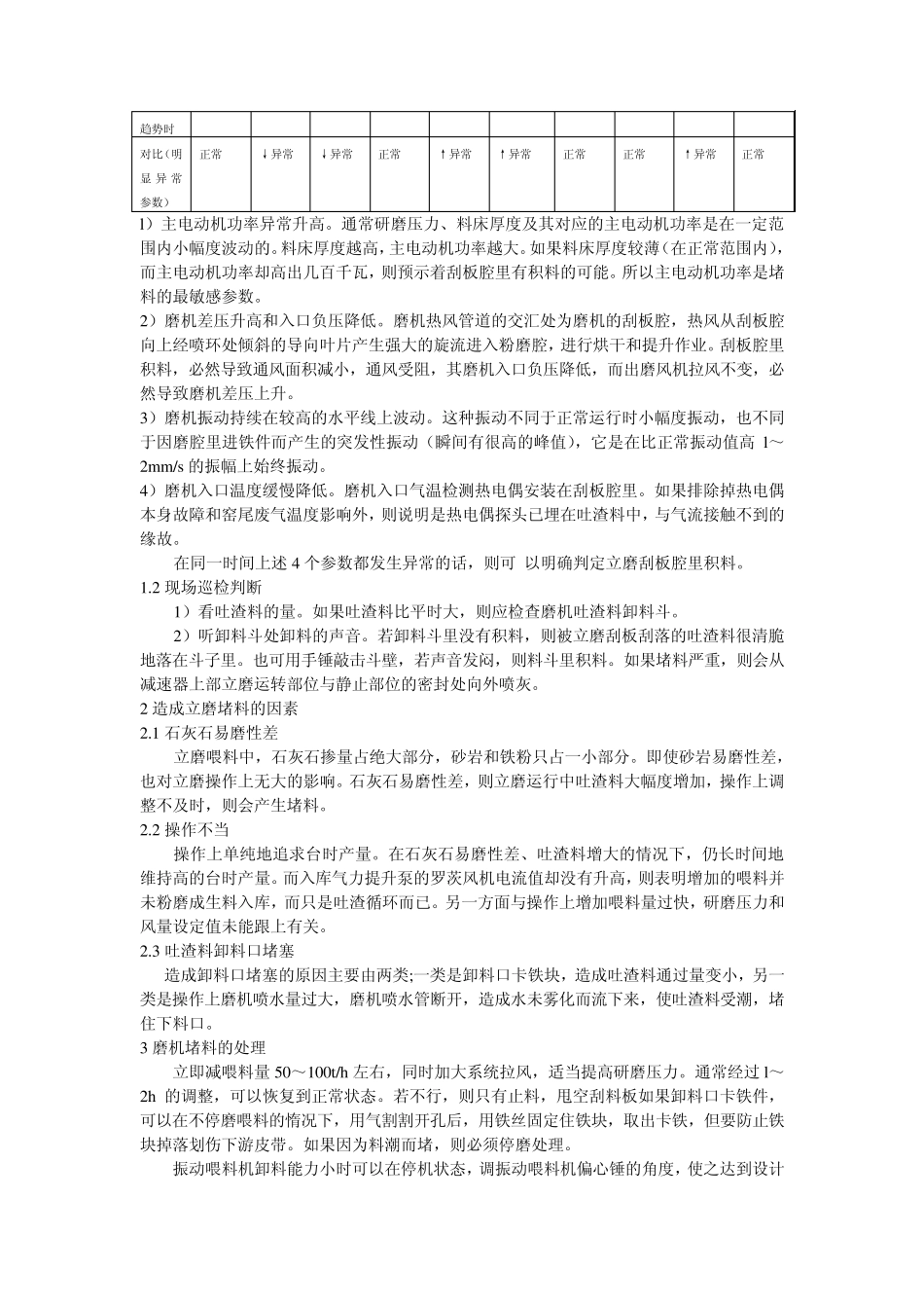 立磨在水泥工业中的应用_第3页