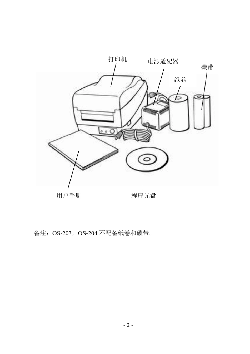 立象条码打印机说明书(argox0s214)_第2页