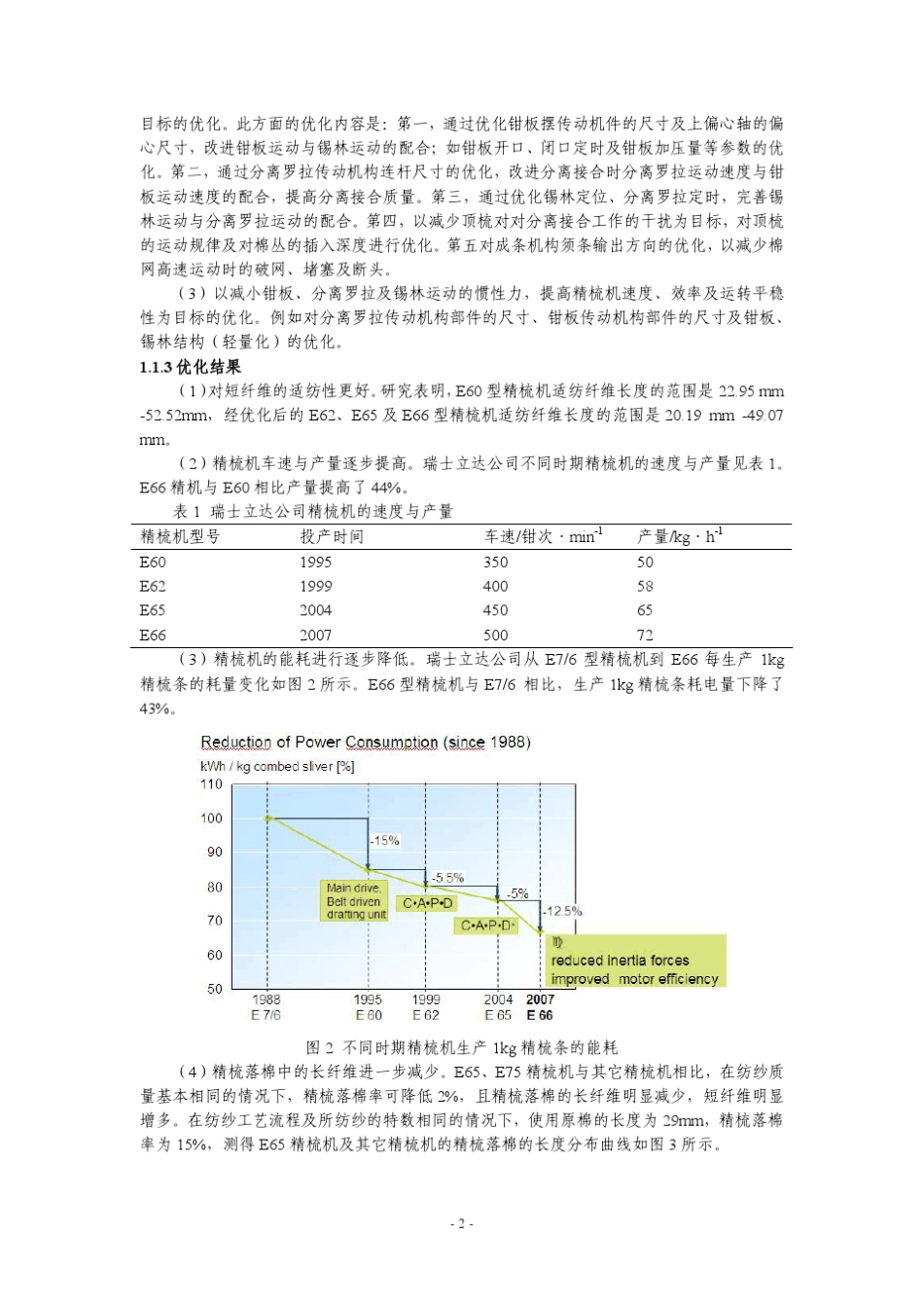 立达精梳机的工艺分析_第2页