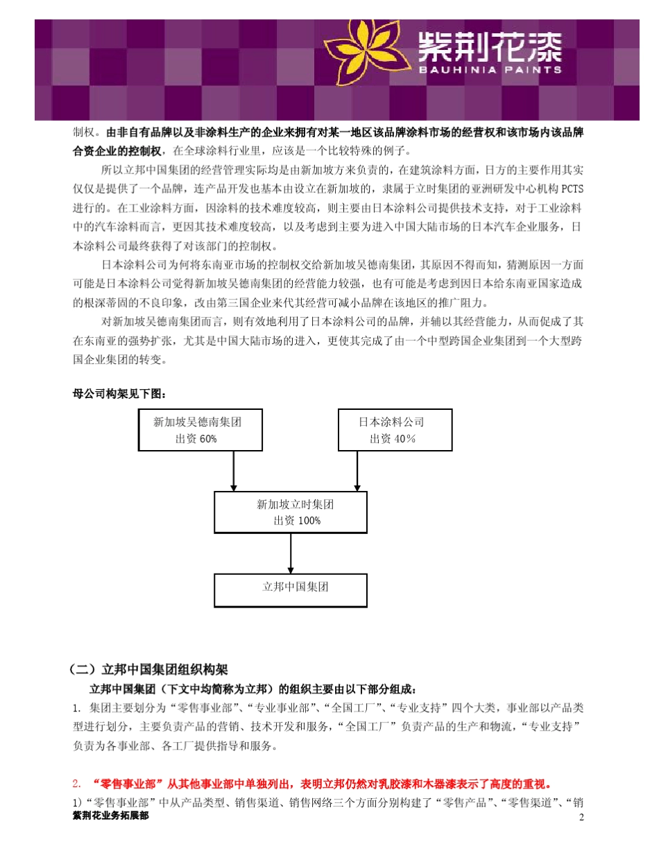 立邦管理体系_第2页