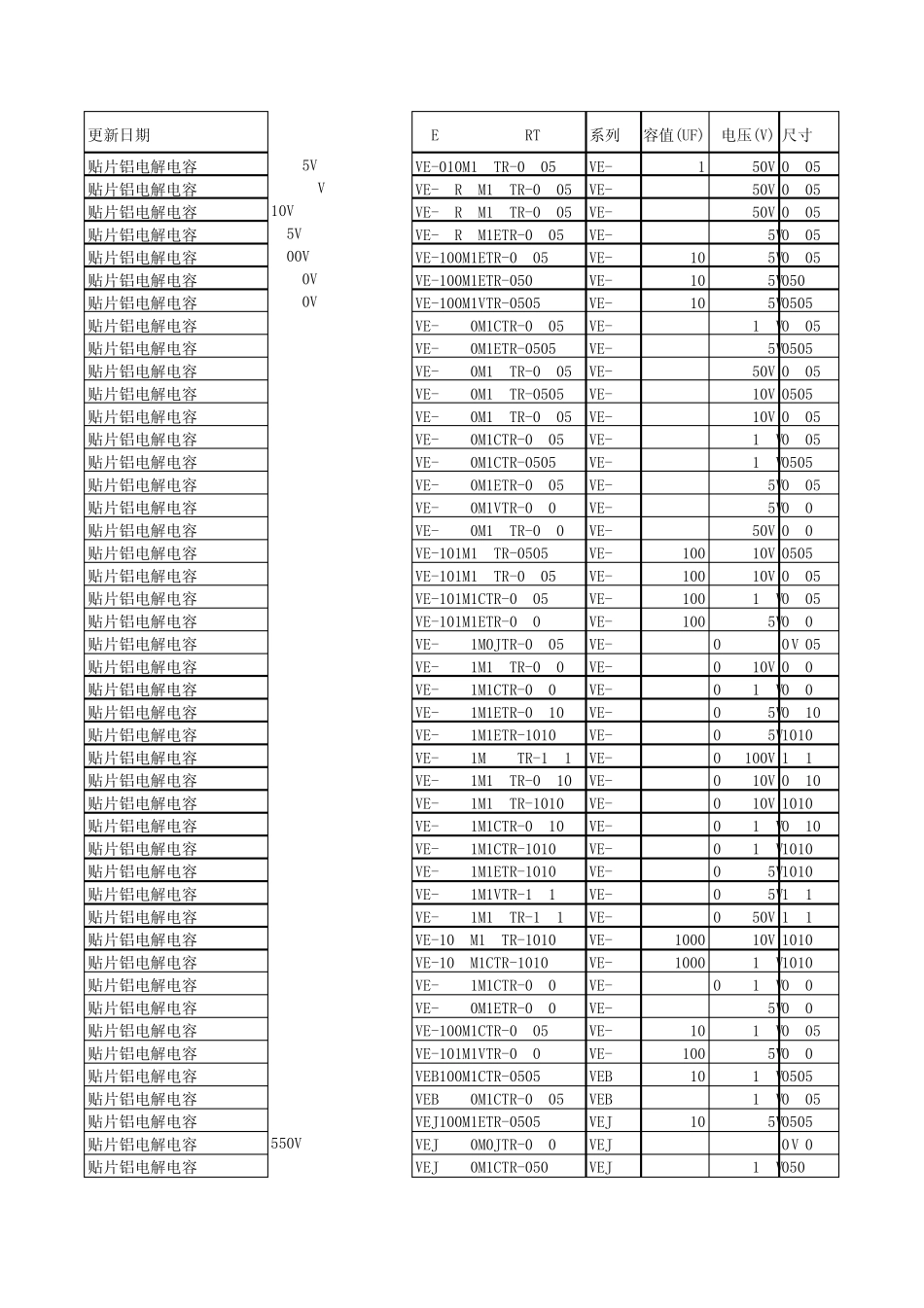立隆铝电解资料_第1页