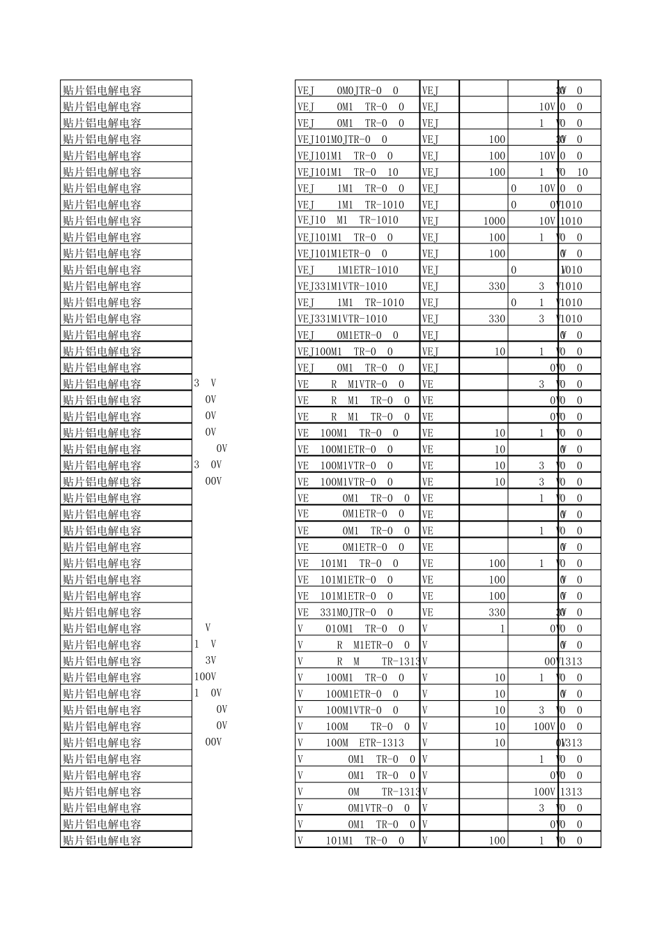 立隆铝电解资料_第2页