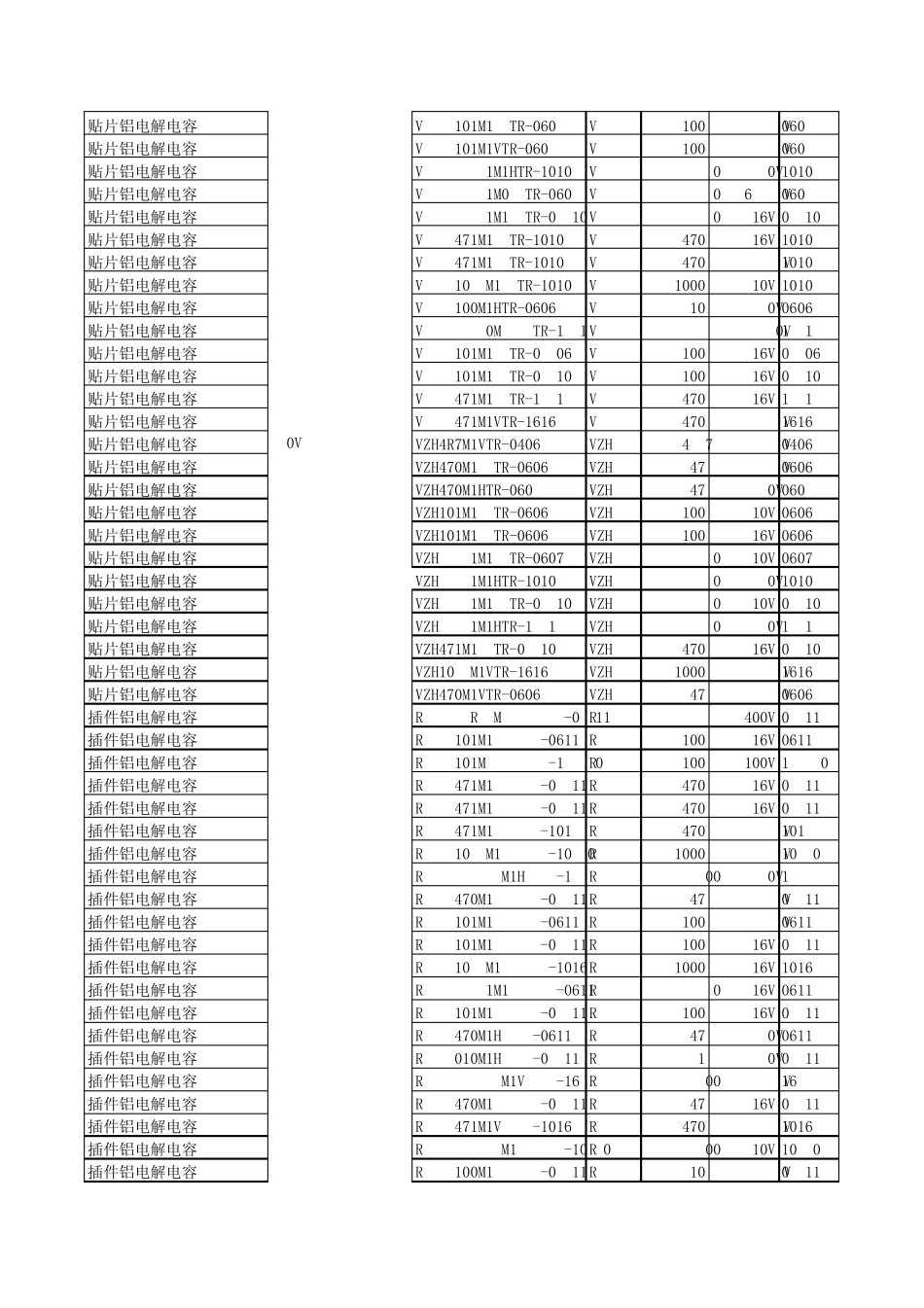 立隆铝电解资料_第3页