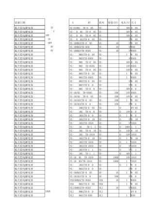 立隆铝电解资料