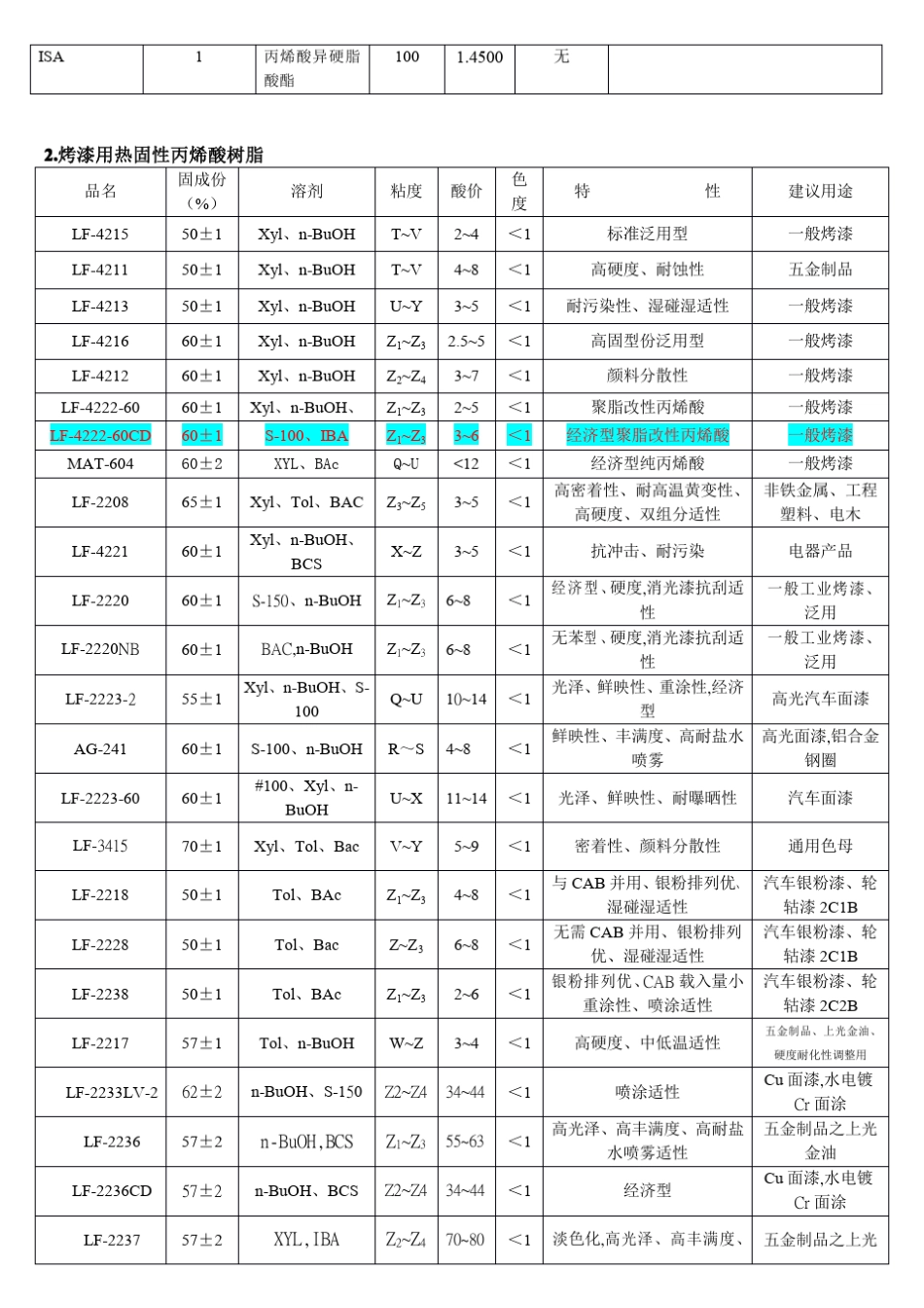 立骅产品目录_第3页
